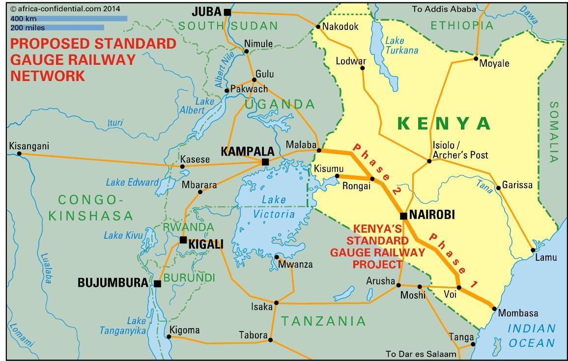 Kenia standard matës hekurudhor hartë